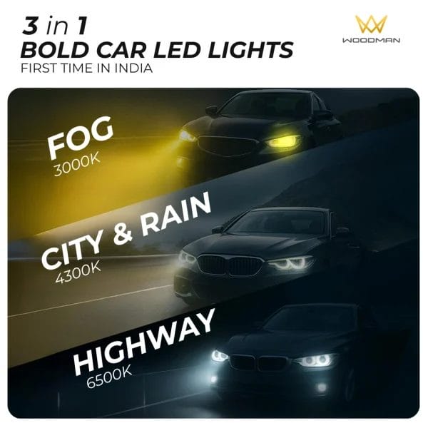 WOODMAN BOLD 3-in-1 LED Headlights | Remote-Controlled Car Lighting Solution