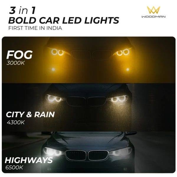 WOODMAN BOLD 3-in-1 LED Headlights | Remote-Controlled Car Lighting Solution