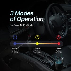 Qubo Car Air Purifier Pro from Hero Group