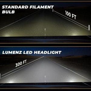 JCBL  Lumenz 110 W LED Headlight For Car