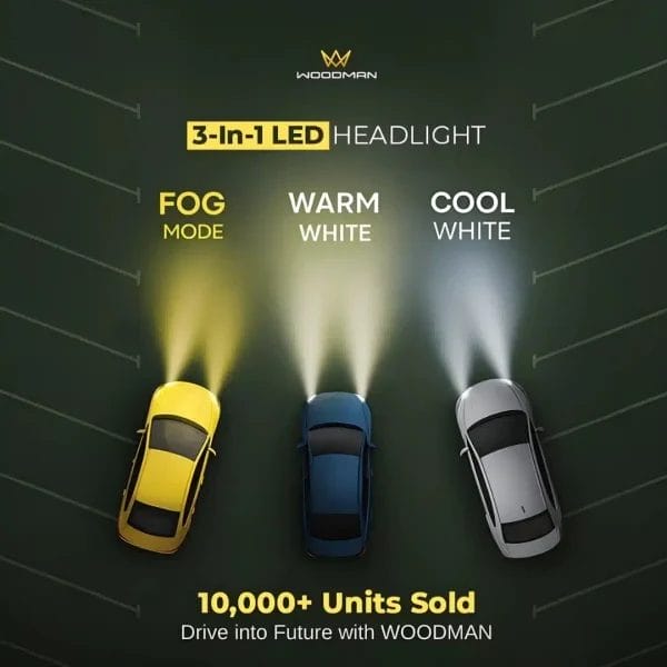 WOODMAN BOLD 3-in-1 LED Headlights | Remote-Controlled Car Lighting Solution